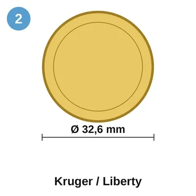 Kruger/Liberty, Ø 32,6 mm