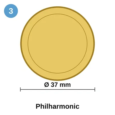 Philharmonic, Ø 37 mm